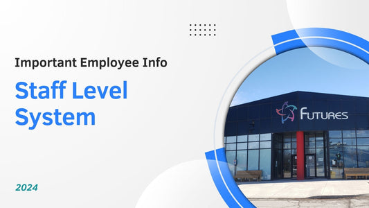Staff Manual- Staff Level System